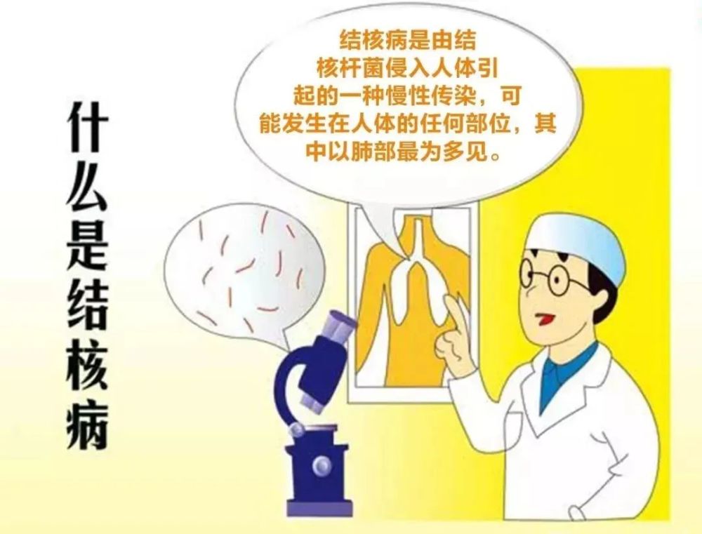 一,肺结核是长期严重危害健康的慢性传染病