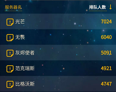 怀旧服人口数_8月27怀旧服人口图(3)