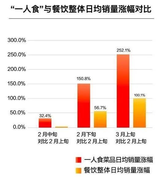 邵东平均人口消费_邵东一中(2)