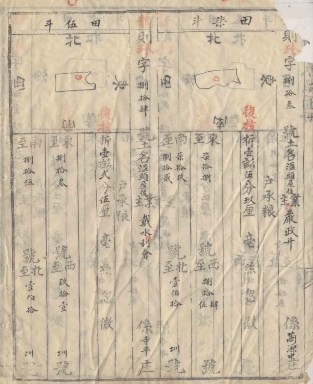 古代民间文书,走进普通老百姓的世界
