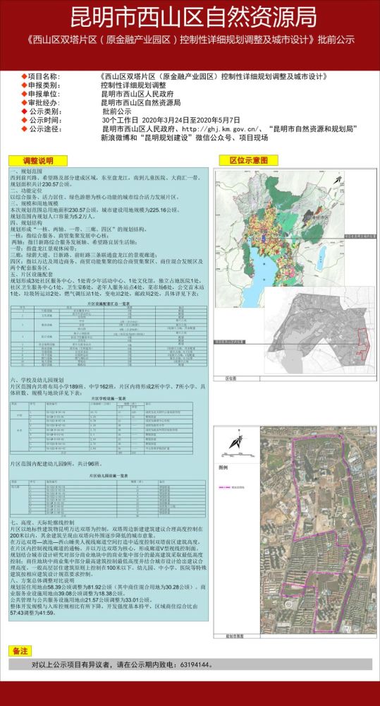 详情请登陆昆明市自然资源和规划局(原昆明市规划局)官方网站进行查询