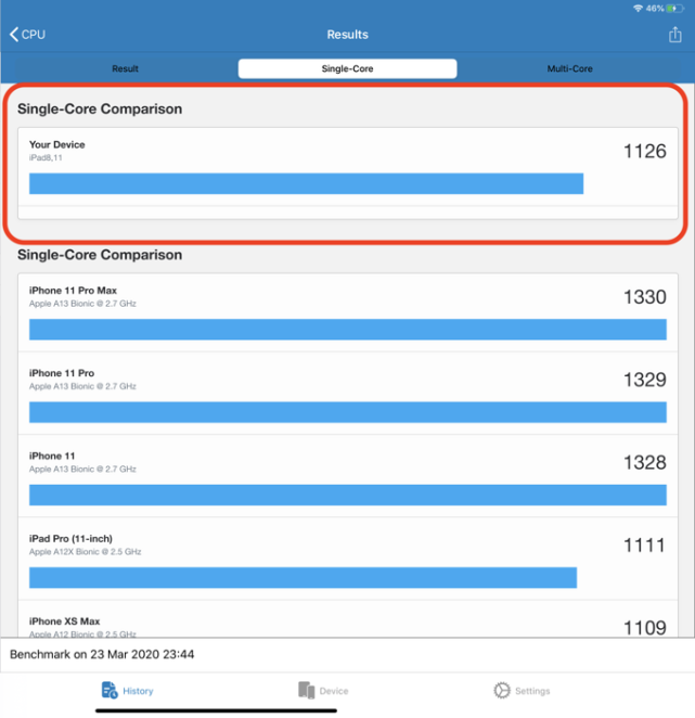 ipad pro 2020的a12z处理器geekbench单核得分1126