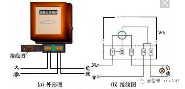 单相电度表知识介绍,含原理,接线图大全