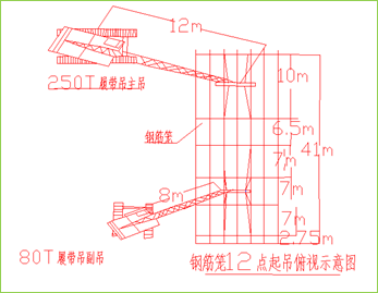 难得一见地连墙钢筋笼吊装施工全流程详解