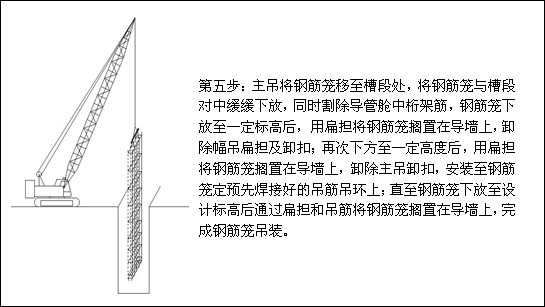 3 钢筋笼吊装过程中其他注意事项在钢筋笼起吊前必须重新检查吊点和
