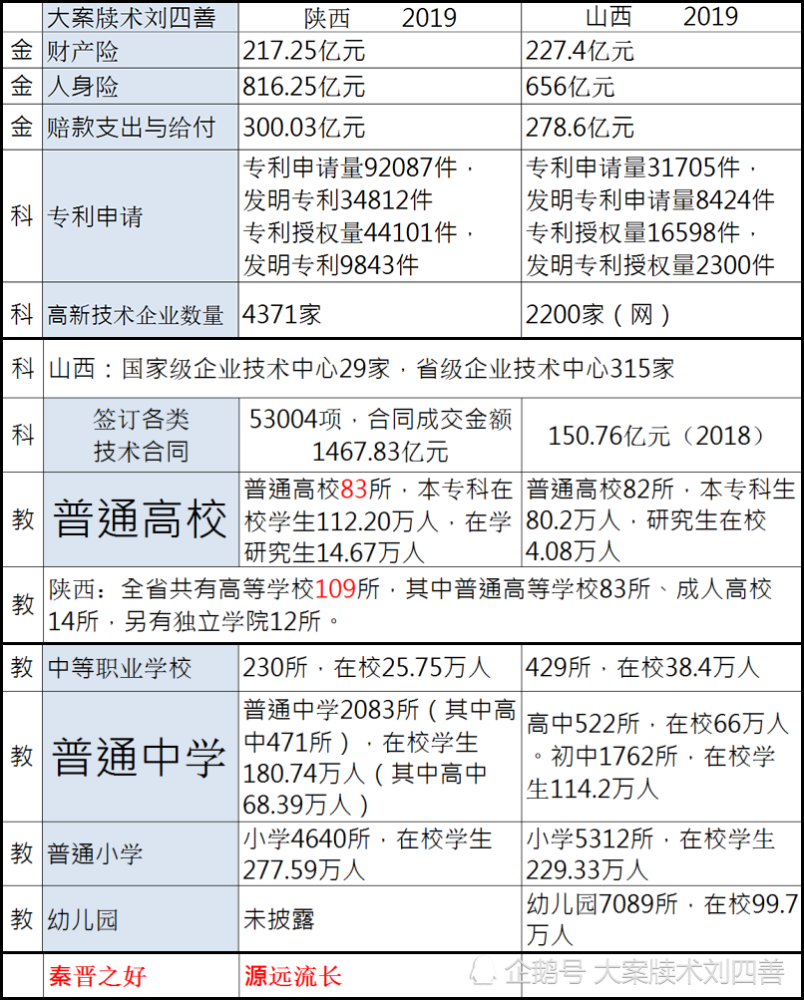 粮食产量和人均gdp_印度的GDP增速真实吗(2)