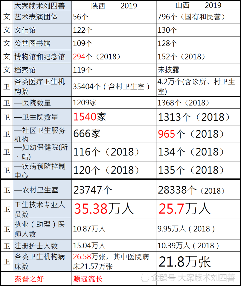 粮食产量和人均gdp_印度的GDP增速真实吗(2)