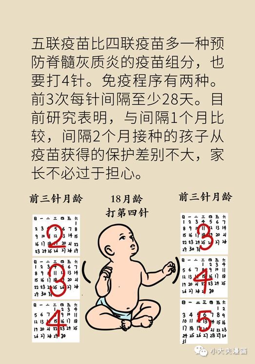 科普| 13价肺炎,五联,水痘疫苗这些"自费"疫苗该怎么补打?