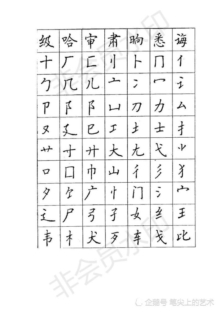 顾仲安楷书钢笔字帖