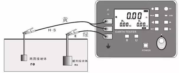 几种接地电阻的测量方法