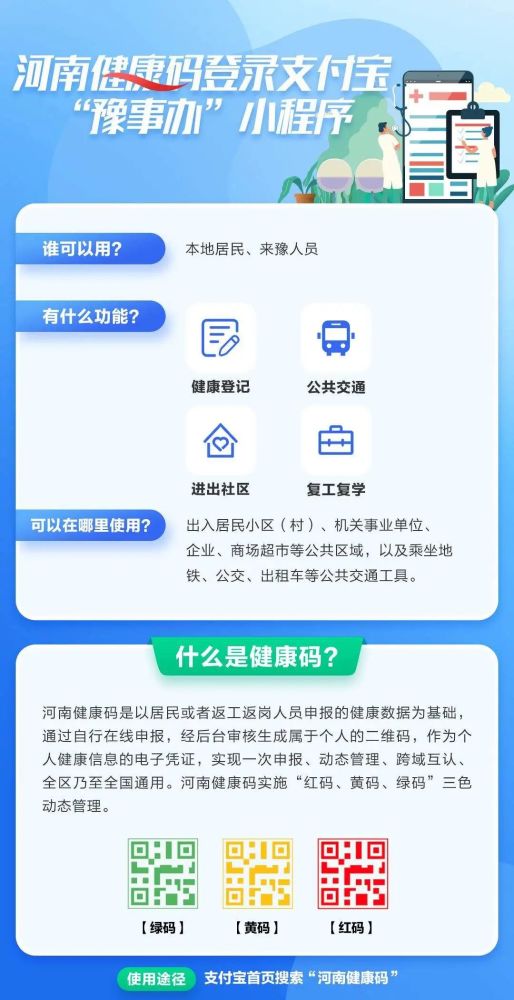 "健康码"是以真实数据为基础,个人通过"豫事办"支付宝小程序自行申报