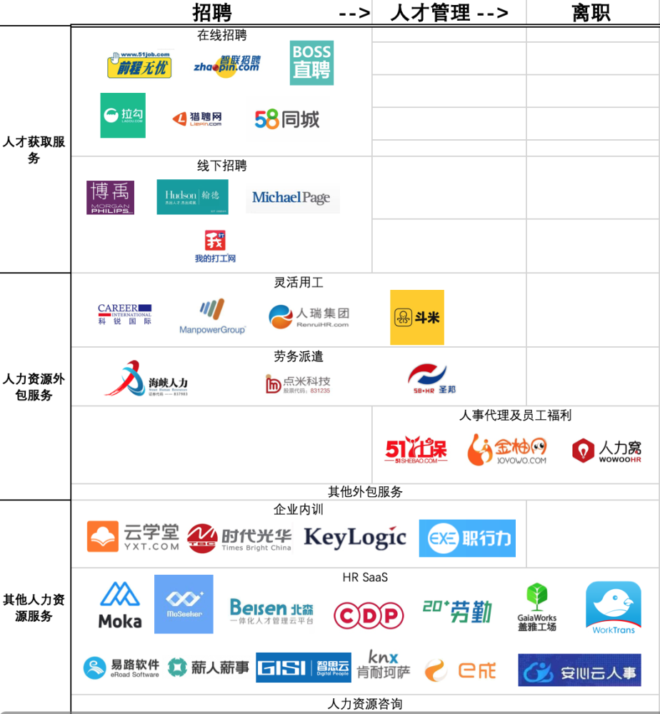 公司招聘平台_招聘 2021工会助企行动 民营企业 云招聘 已开启