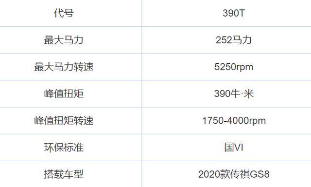 发动机热效率排名_汽油发动机热效率