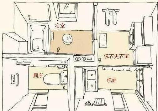 日本人都不用装修基本没有什么装修公司这是为什么？