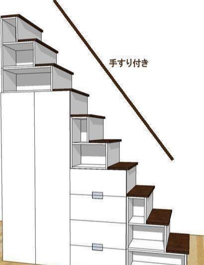 日本人都不用装修基本没有什么装修公司这是为什么？