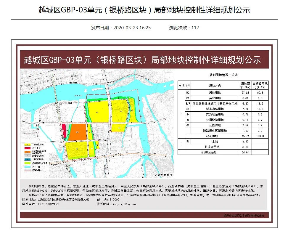 皋埠最新规划公示!绍兴地铁4号线,6号线来啦!