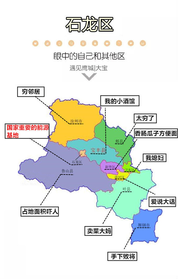 平顶山人眼中的平顶山是什么样看完后忍不住笑了