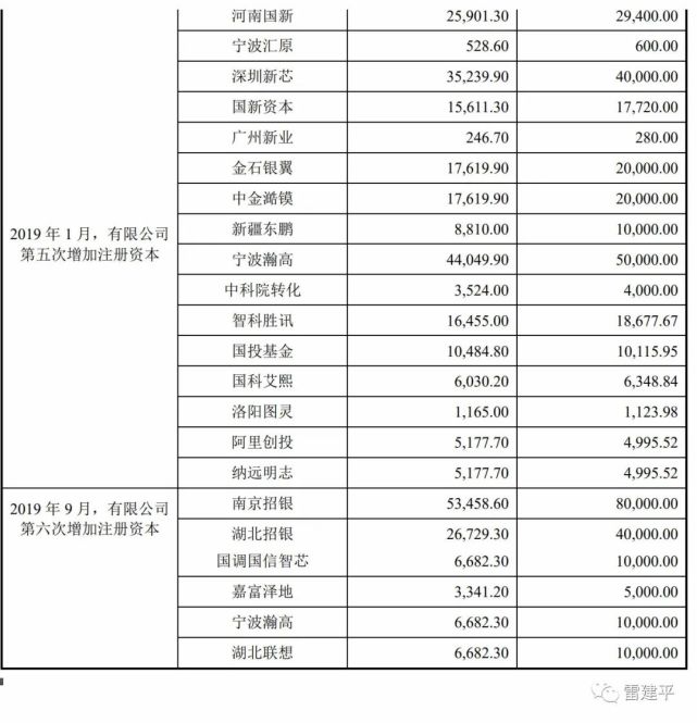 %title插图%num