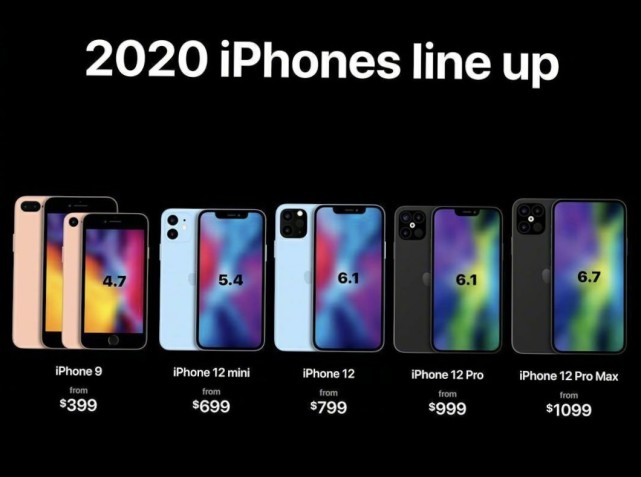 iphone 12没了,产能上不去,你期待的小屏旗舰可能明年