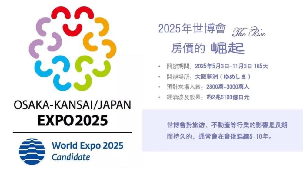 2025年世博会nacbioe