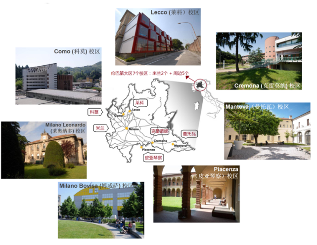 意大利米兰理工大学【建筑&设计】本科入学考试考前辅导班火热报名中