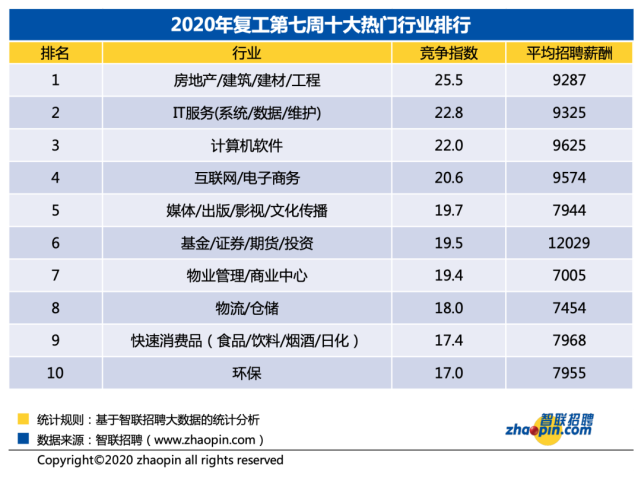 hr软件好用吗_hr软件行业_知人hr软件
