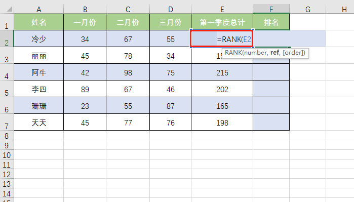 excel智能排名表格,动动小手它就可以自动排名