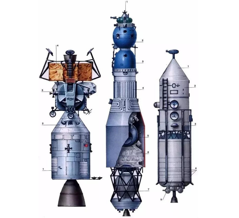 并联30台发动机,史上推力最大的火箭—苏联n1运载火箭!