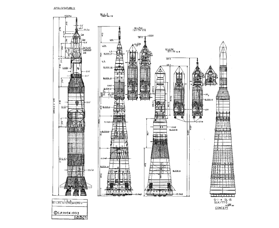 土星5号(左)和n1火箭(中)