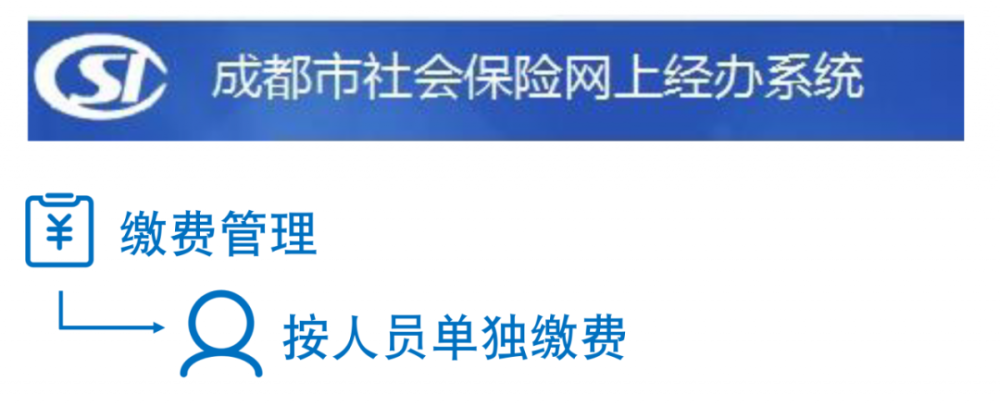 撤销单据路径 为员工单独缴费 延缴或缓缴社保费期间,参保单位如