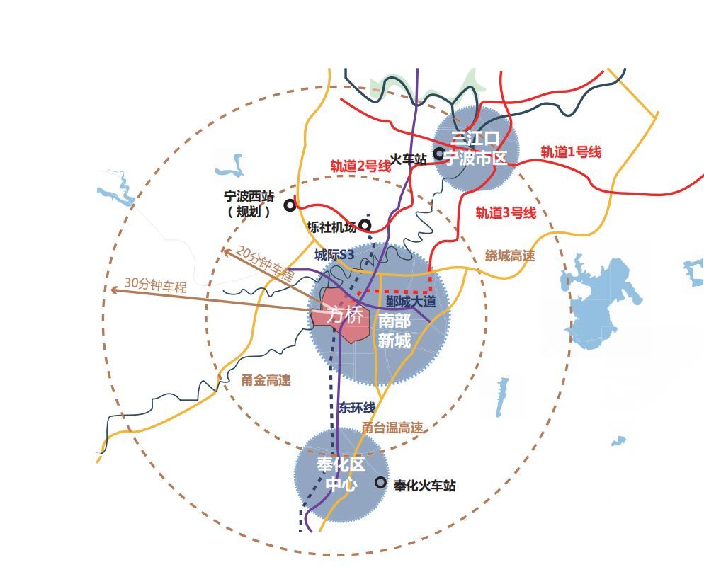 如何引领宁波向大都市圈迈进?金茂"五大造城观"运营宁波新城南