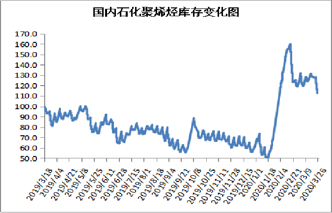 gdp市场价格和生产成本_读 甲 乙两地某类企业单位产品成本构成和市场价格图 ,完成17 18题