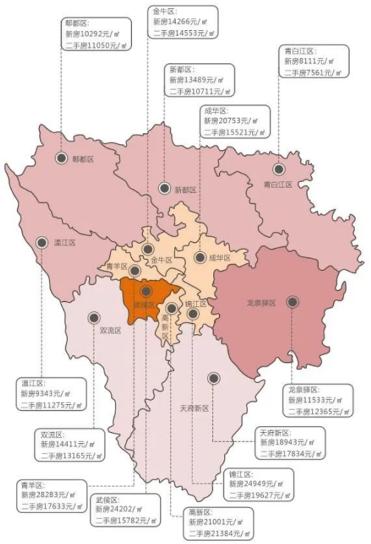 克而瑞数据,2月成都房价地图