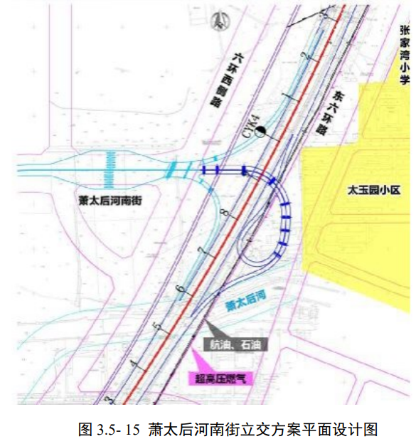 东六环改造规划出炉!