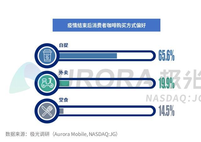 gdp对人实实在在的影响_老龄化对全球gdp影响(2)