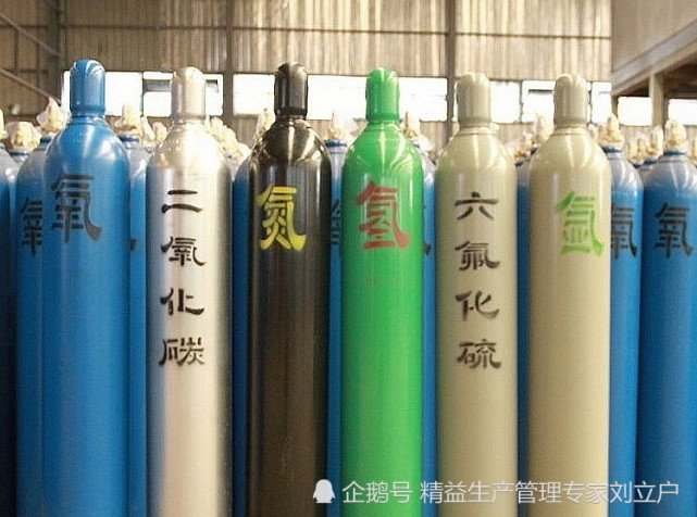 常见气体钢瓶与对应颜色