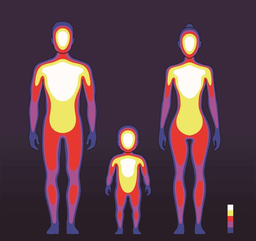 1000