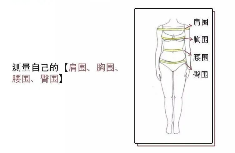 所以大家先自行测量自己的肩围,胸围,腰围,臀围▼ 适合类型:所有身材