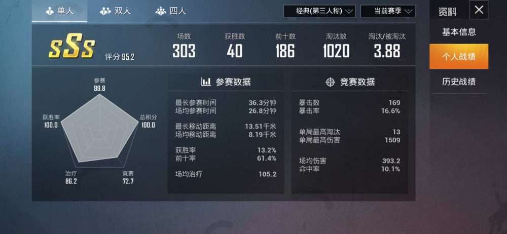 "吃鸡"体验服的榜一玩家有多嚣张?一张图告诉你答案!