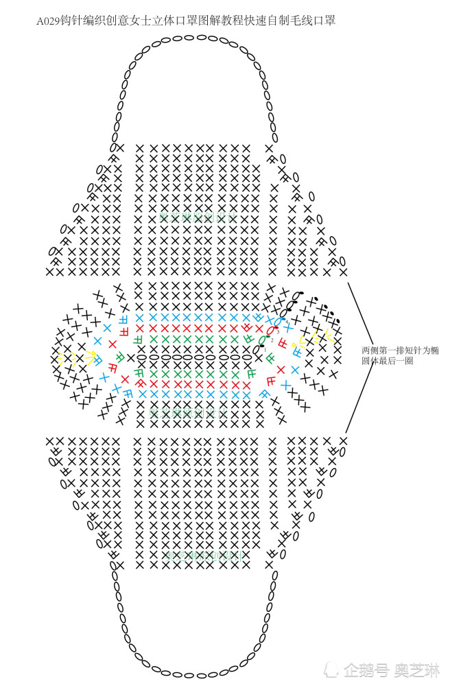 a029钩针编织创意女士立体口罩图解教程快速自制毛线口罩