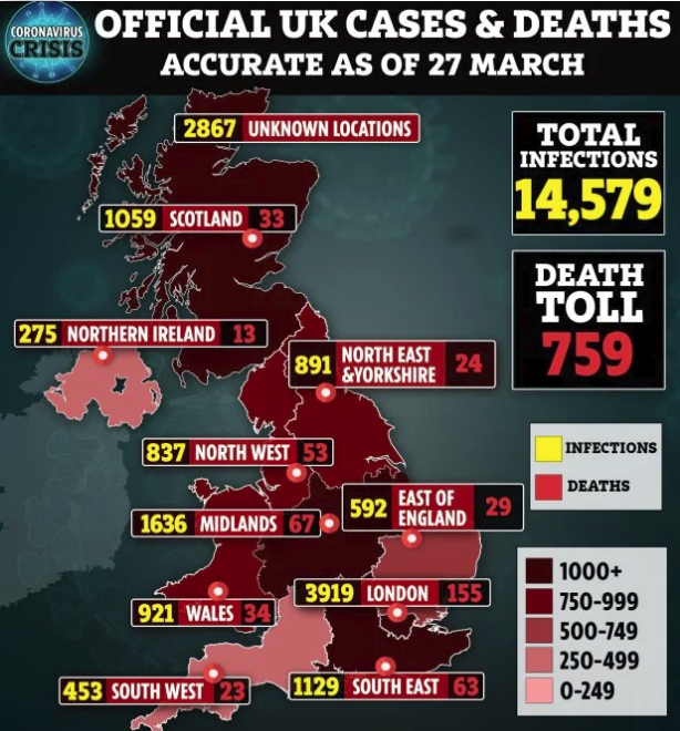 英国疫情状况(截至3月27日)