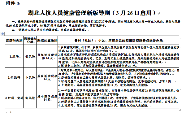 人口健康信息管理办法_健康医疗企业IPO数据合规重点问题与应对 下