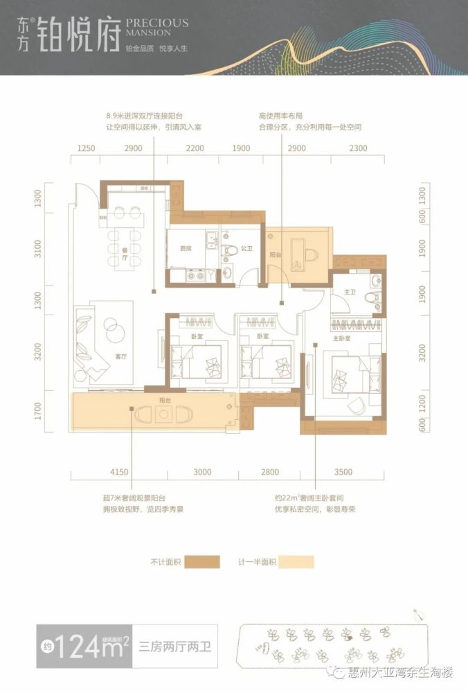 惠州惠阳东方铂悦府目前在售26712折后价1250014500元㎡