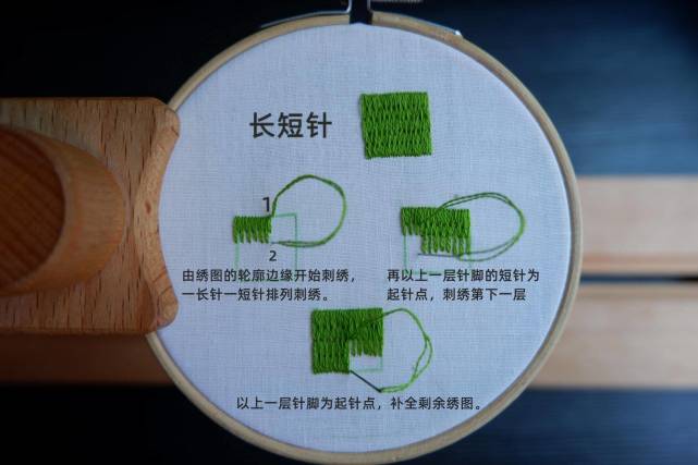 选择黄色棉线2股,使用结粒绣针法,在丑桔的大肚子上绣上若干"斑点,再