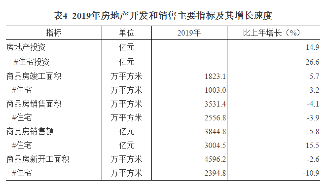 二零二一年许昌gdp_许昌金源科目二考场图(2)
