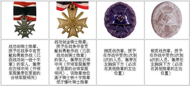 德军为何如此看重荣誉二战德军严格的勋章授予标准及佩带说明