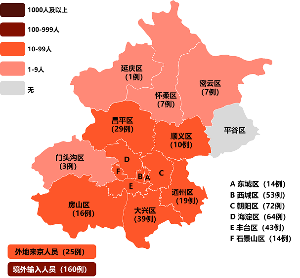 国家卫生健康委员会官方网站) 北京市 新增报告境外输入确诊病例4例图片