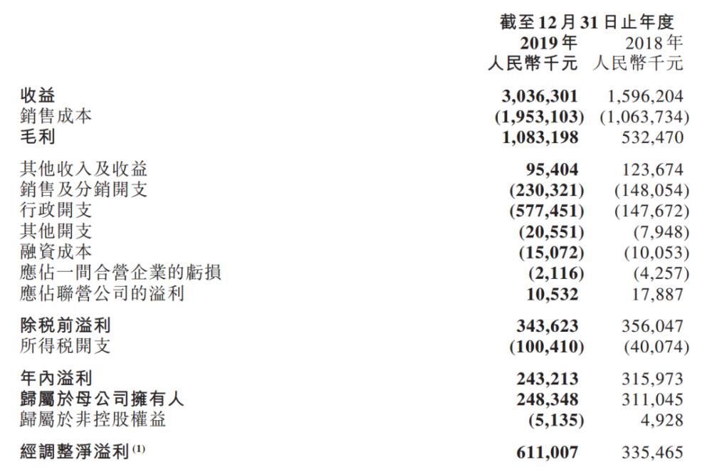 感知成长的神奇简谱_孙俪新单曲爆火传育儿经 邓超对比王菲称 天籁之音(3)