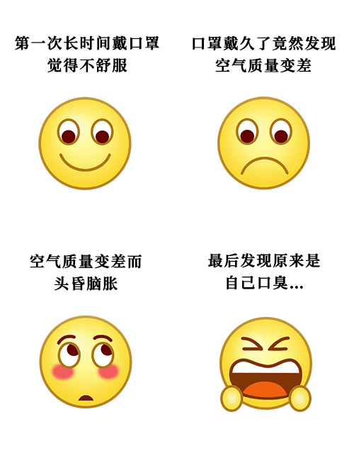 作为一个中年妈妈时常会对生活中的种种感到心情郁闷,身体不适尤其是