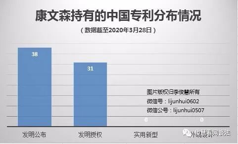 苹果又扳回一局!虽有诺基亚背后撑腰,但它还是接连吃败仗